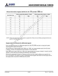 AS4C256M16D3LB-12BCNTR Datasheet Page 23