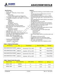 AS4C256M16D3LB-12BINTR Datasheet Page 2