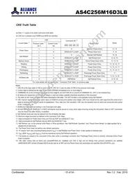 AS4C256M16D3LB-12BINTR Datasheet Page 15