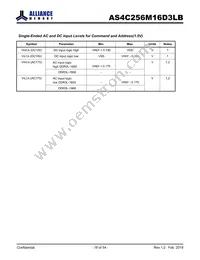 AS4C256M16D3LB-12BINTR Datasheet Page 18