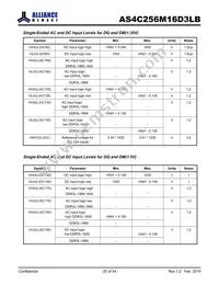 AS4C256M16D3LB-12BINTR Datasheet Page 20