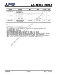 AS4C256M16D3LB-12BINTR Datasheet Page 21