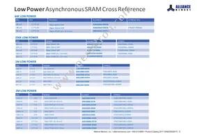 AS4C256M32MD2-18BINTR Datasheet Page 8