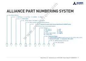 AS4C256M32MD2-18BINTR Datasheet Page 19