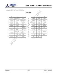 AS4C256M8D2-25BIN Datasheet Page 3