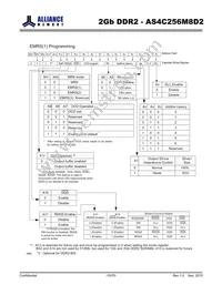 AS4C256M8D2-25BIN Datasheet Page 10