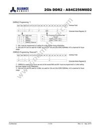 AS4C256M8D2-25BIN Datasheet Page 11