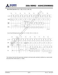 AS4C256M8D2-25BIN Datasheet Page 22