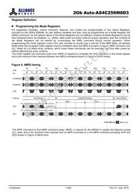 AS4C256M8D3-12BANTR Datasheet Page 12