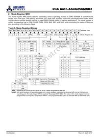 AS4C256M8D3-12BANTR Datasheet Page 14