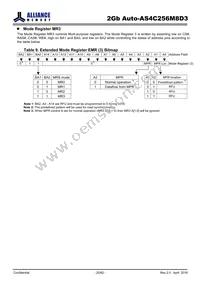 AS4C256M8D3-12BANTR Datasheet Page 20
