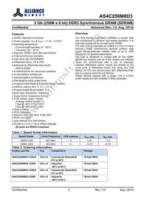 AS4C256M8D3-15BCN Datasheet Page 2
