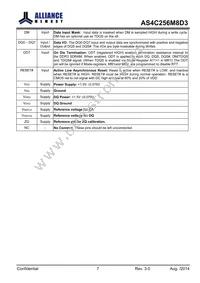 AS4C256M8D3-15BCN Datasheet Page 7