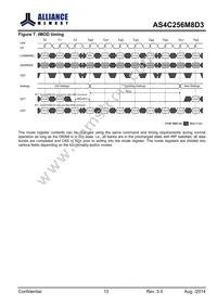 AS4C256M8D3-15BCN Datasheet Page 13