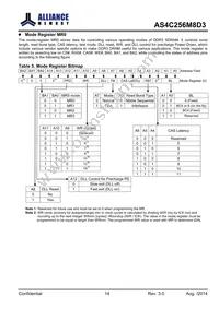 AS4C256M8D3-15BCN Datasheet Page 14