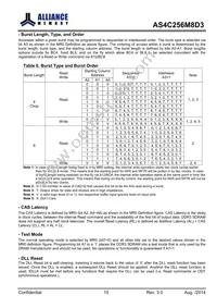 AS4C256M8D3-15BCN Datasheet Page 15