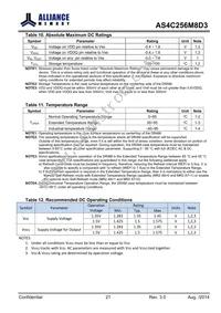 AS4C256M8D3-15BCN Datasheet Page 21