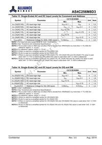 AS4C256M8D3-15BCN Datasheet Page 22