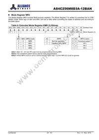 AS4C256M8D3A-12BAN Datasheet Page 20