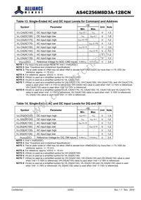 AS4C256M8D3A-12BCNTR Datasheet Page 22