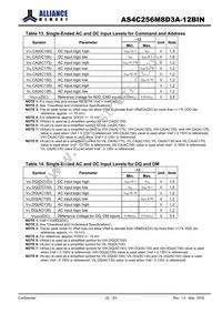 AS4C256M8D3A-12BINTR Datasheet Page 22