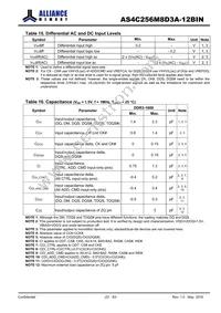 AS4C256M8D3A-12BINTR Datasheet Page 23