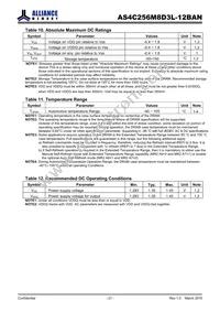 AS4C256M8D3L-12BANTR Datasheet Page 21