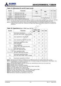 AS4C256M8D3L-12BANTR Datasheet Page 23