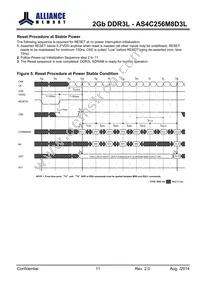 AS4C256M8D3L-12BINTR Datasheet Page 11