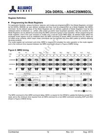 AS4C256M8D3L-12BINTR Datasheet Page 12