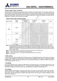 AS4C256M8D3L-12BINTR Datasheet Page 15