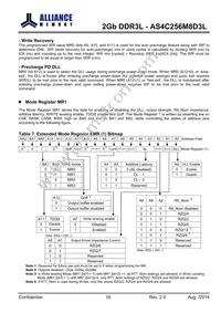 AS4C256M8D3L-12BINTR Datasheet Page 16