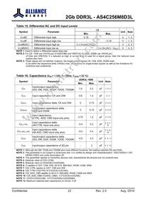 AS4C256M8D3L-12BINTR Datasheet Page 23