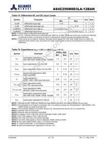 AS4C256M8D3LA-12BAN Datasheet Page 23