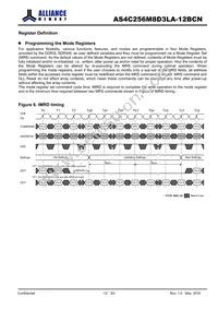 AS4C256M8D3LA-12BCN Datasheet Page 12