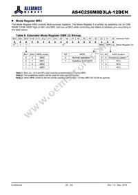 AS4C256M8D3LA-12BCN Datasheet Page 20