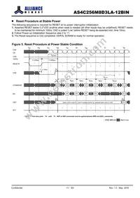 AS4C256M8D3LA-12BIN Datasheet Page 11