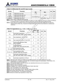 AS4C256M8D3LA-12BIN Datasheet Page 23