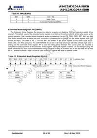 AS4C2M32D1A-5BINTR Datasheet Page 10