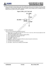 AS4C2M32D1A-5BINTR Datasheet Page 15