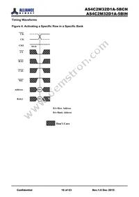 AS4C2M32D1A-5BINTR Datasheet Page 16