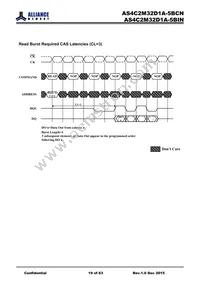 AS4C2M32D1A-5BINTR Datasheet Page 19