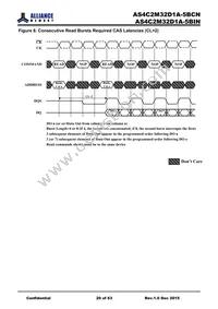 AS4C2M32D1A-5BINTR Datasheet Page 20