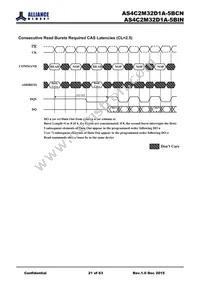 AS4C2M32D1A-5BINTR Datasheet Page 21
