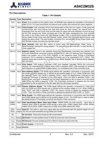 AS4C2M32S-6BINTR Datasheet Page 4