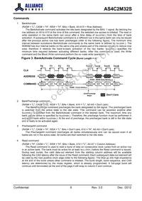 AS4C2M32S-6BINTR Datasheet Page 6
