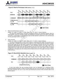 AS4C2M32S-6BINTR Datasheet Page 9