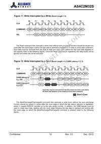 AS4C2M32S-6BINTR Datasheet Page 10