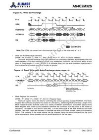 AS4C2M32S-6BINTR Datasheet Page 11