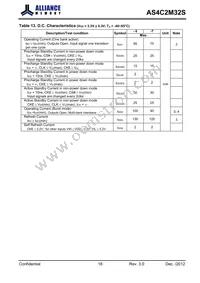 AS4C2M32S-6BINTR Datasheet Page 18